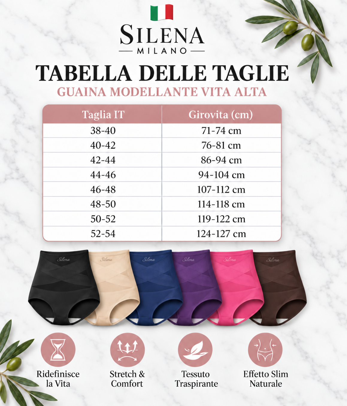 Tabella delle taglie