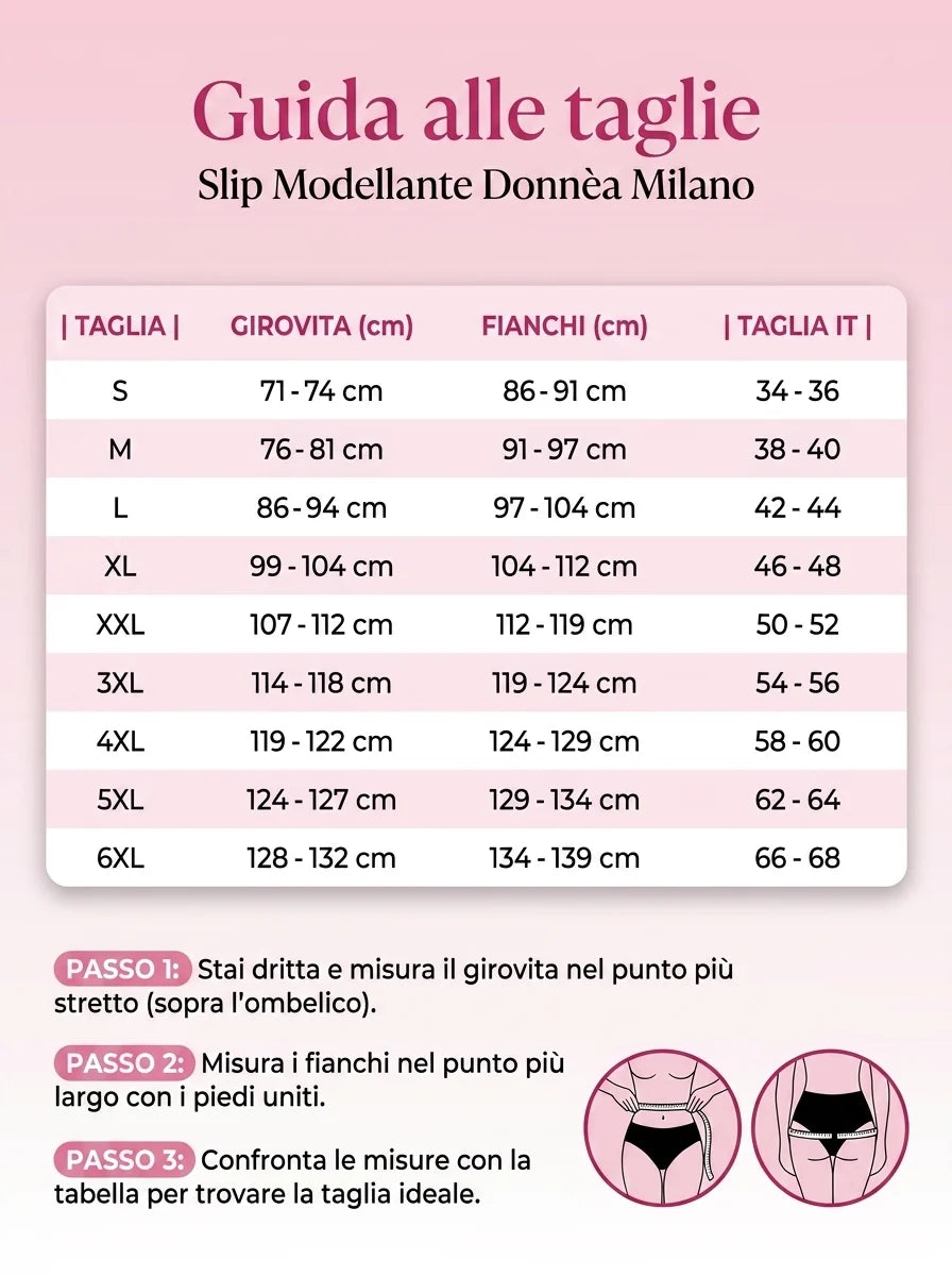 Tabella delle taglie